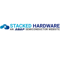 Trusted Aviation and NSN Parts Distributor