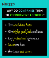 MinTopps Staffing Solutions Pvt.Ltd