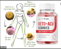 https://www.facebook.com/TrimDropsKetoACVGummiesDiet