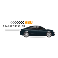 Abu Transportation Airport