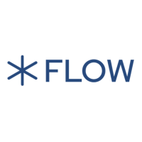 Flow Leads
