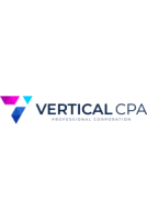 Bringing Clarity to Your Business Finances