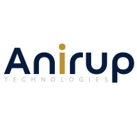 Google Ads Services in India | Expert PPC Management & Lead Generation by ANIRUP