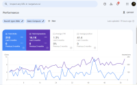 Front Page SEO - Search Engine Optimization Case Studies and Web Design Portfolio
