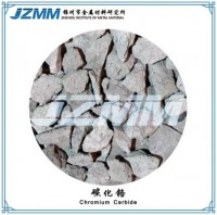 Chromium Carbide Metal Powder8