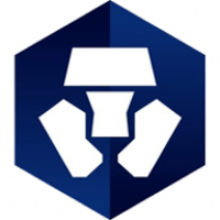 Crypto.com Login