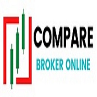 lowest brokerage charges in india