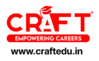 Best Designing Institute in Sudhowala