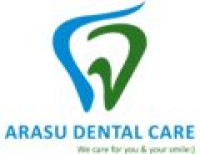 whole mouth dental implants Coimbatore