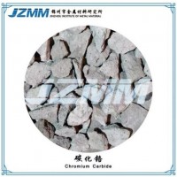 Chromium Carbide Alloy Powder40