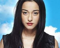 Isabella Di Fabio