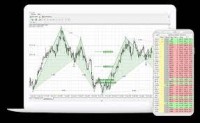 Pattern Trader App