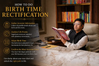 Expert Guidance on How to Do Birth Time Rectification