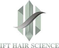 Hair transplant clinic in Sikar