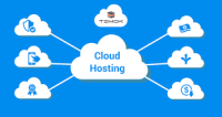 Best 01 Cloud Hosting | Genuine Hosting Reviews