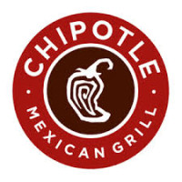 CHIPOTLE MENU WITH PRICES 2025