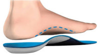 Orthotics: Enhancing Comfort, Support, and Mobility