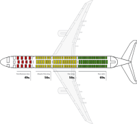 Réserver sa place dans un avion à l'avance : ça vaut le coup ?