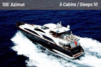 private yacht vacation in the Mexican Riviera