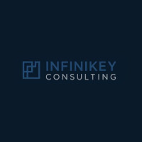 Automation & Systems Integration