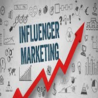 Influencer Marketing: All You Need to Know to Plan, Execute, and Generate ROI
