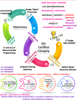 internship in chennai for ece students