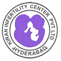 KIC HYDERABAD