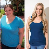 Holly Willoughby Keto UK Exotic Loophole, Lose Weight and Get A Healthy Life?