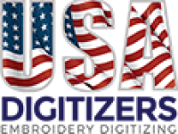 USA Digitizers: High-Quality Digital Solutions & Services