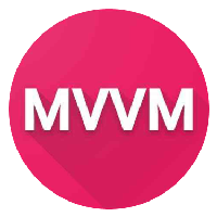 MVVM Habit