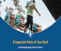Your Ultimate Guide to the Different Roof Parts