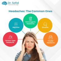Neurologist in Bangalore