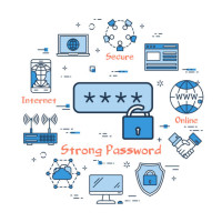 Strong Password Generator