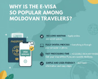 Azerbaijan Visa for Italy Citizens – Fast Online Application