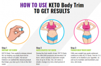 premiere: Reviews, Diet Pills, Price and Official