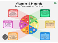 perfectil tablets online pakistan