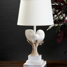 Naples Lamp Factory