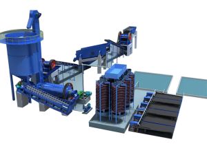 Chrome Ore Washing