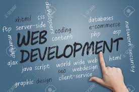 Dynamic Website Development in UAE